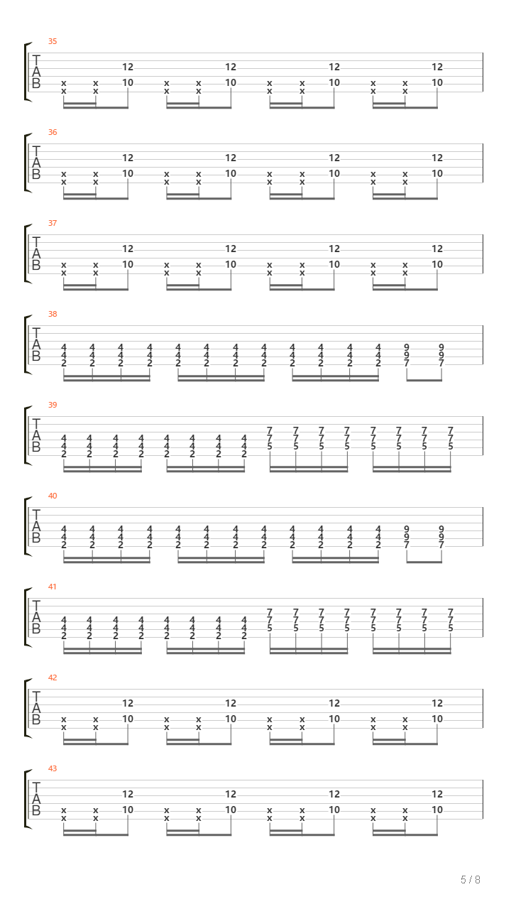 Merchandise吉他谱