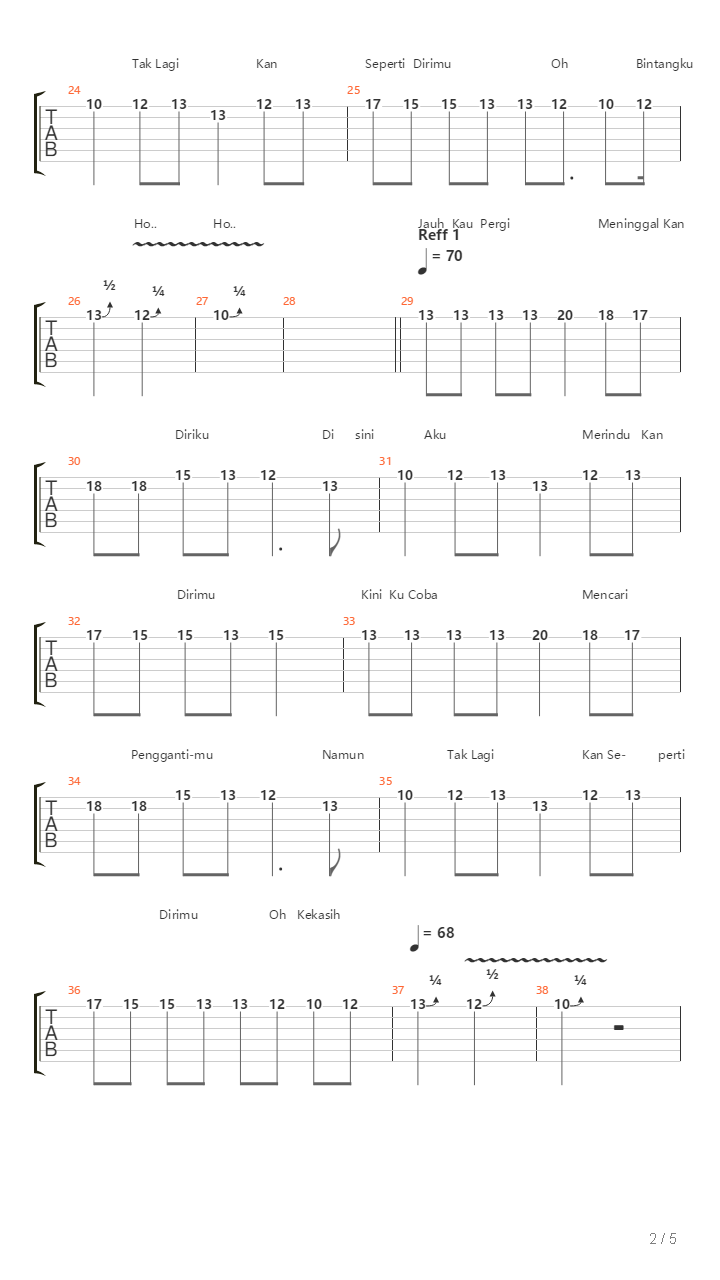 Tinggal Kenangan吉他谱