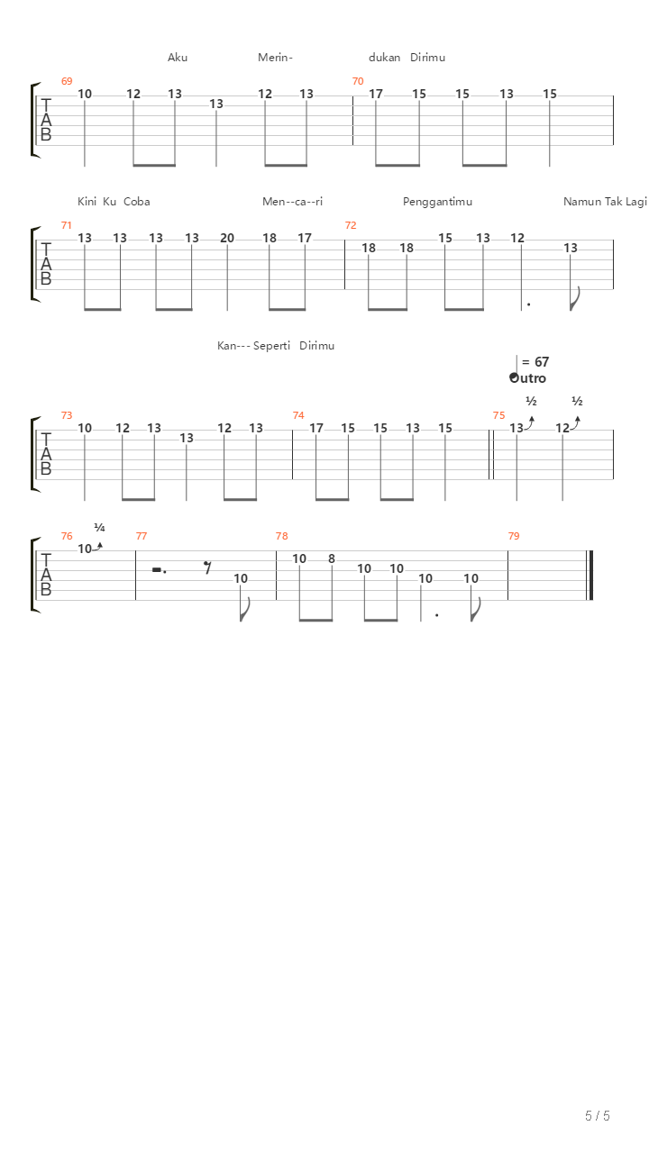 Tinggal Kenangan吉他谱