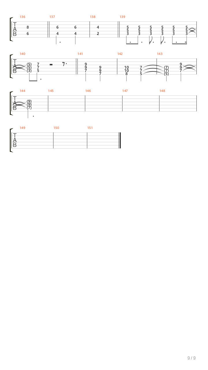 Kehidupan吉他谱