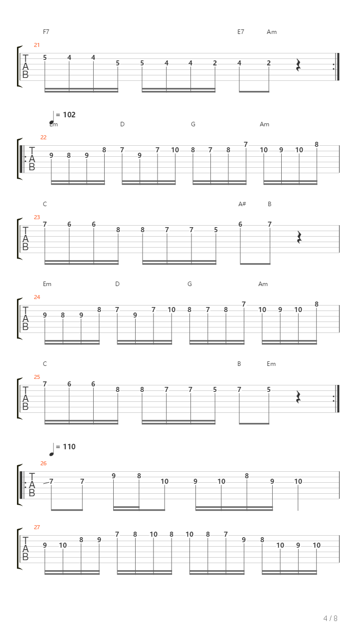 Cascades Of Sins吉他谱