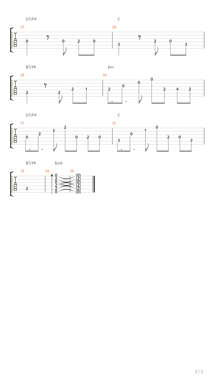 Sika吉他谱