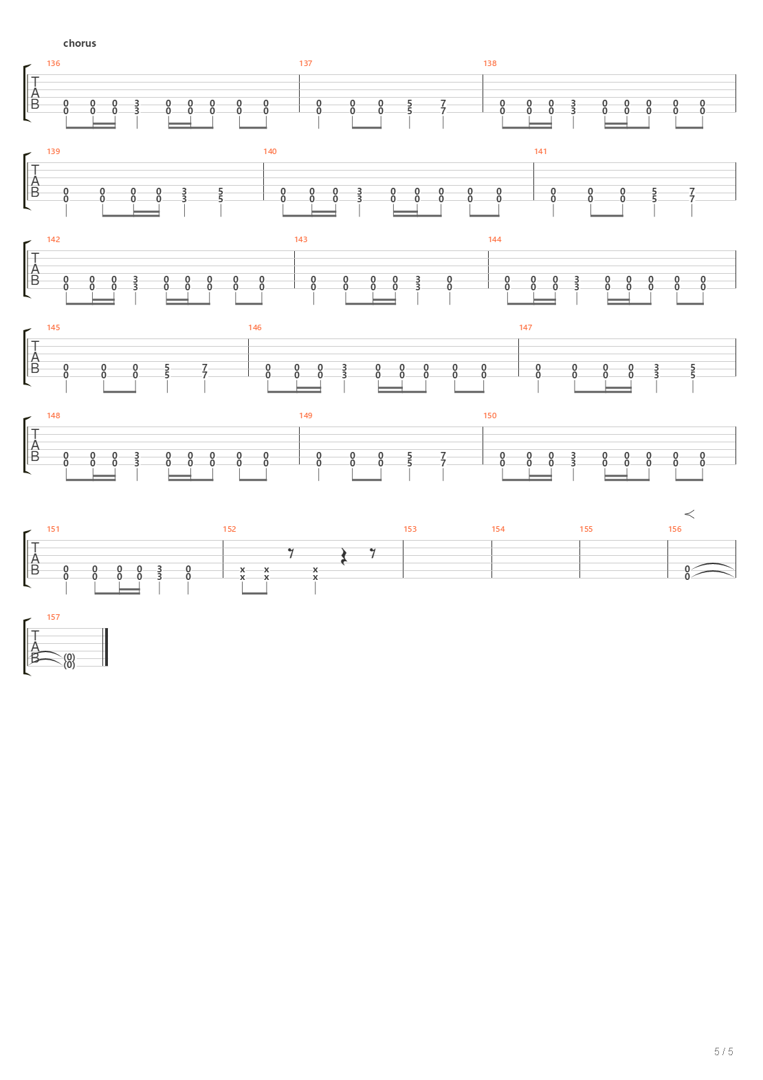 Introducing吉他谱