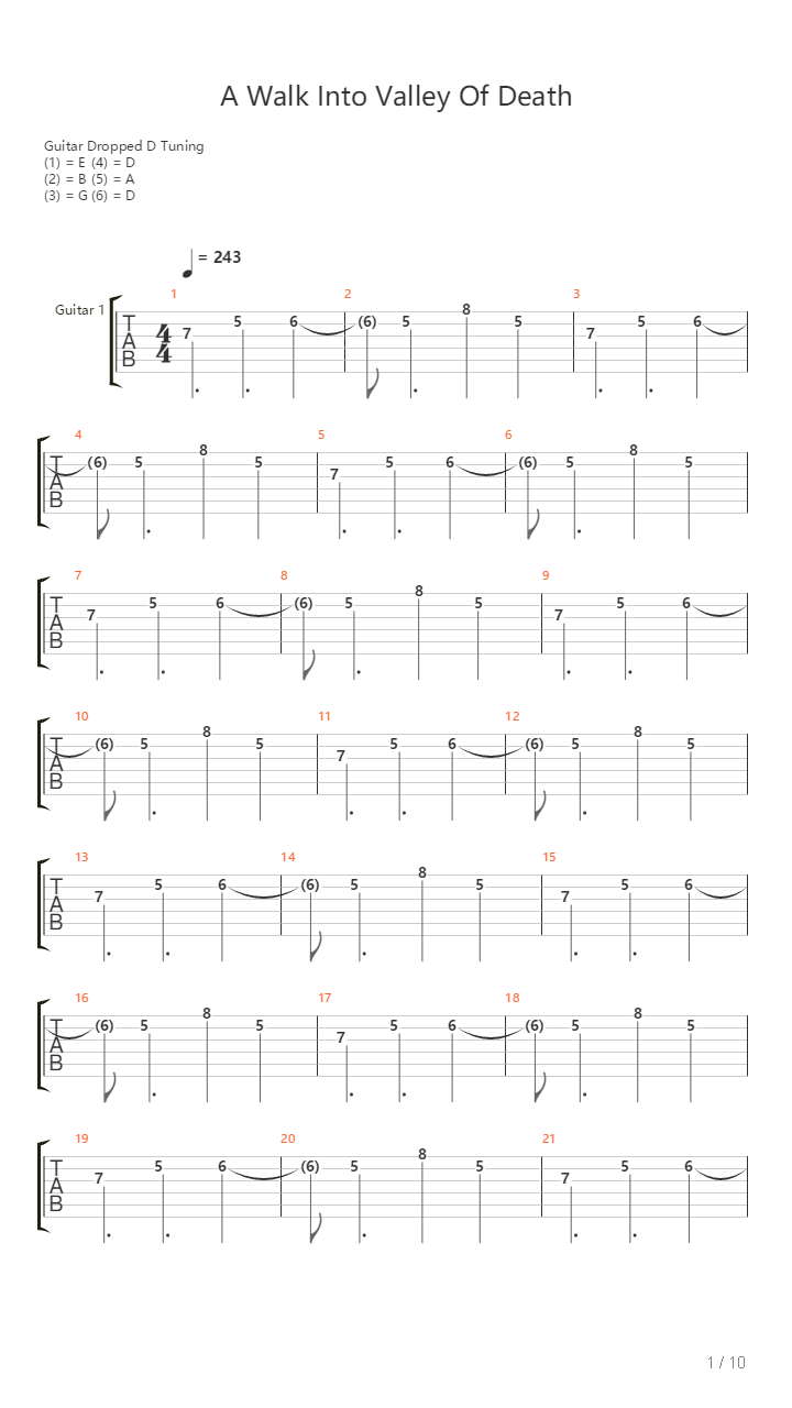 A Walk Into The Valley Of Death吉他谱