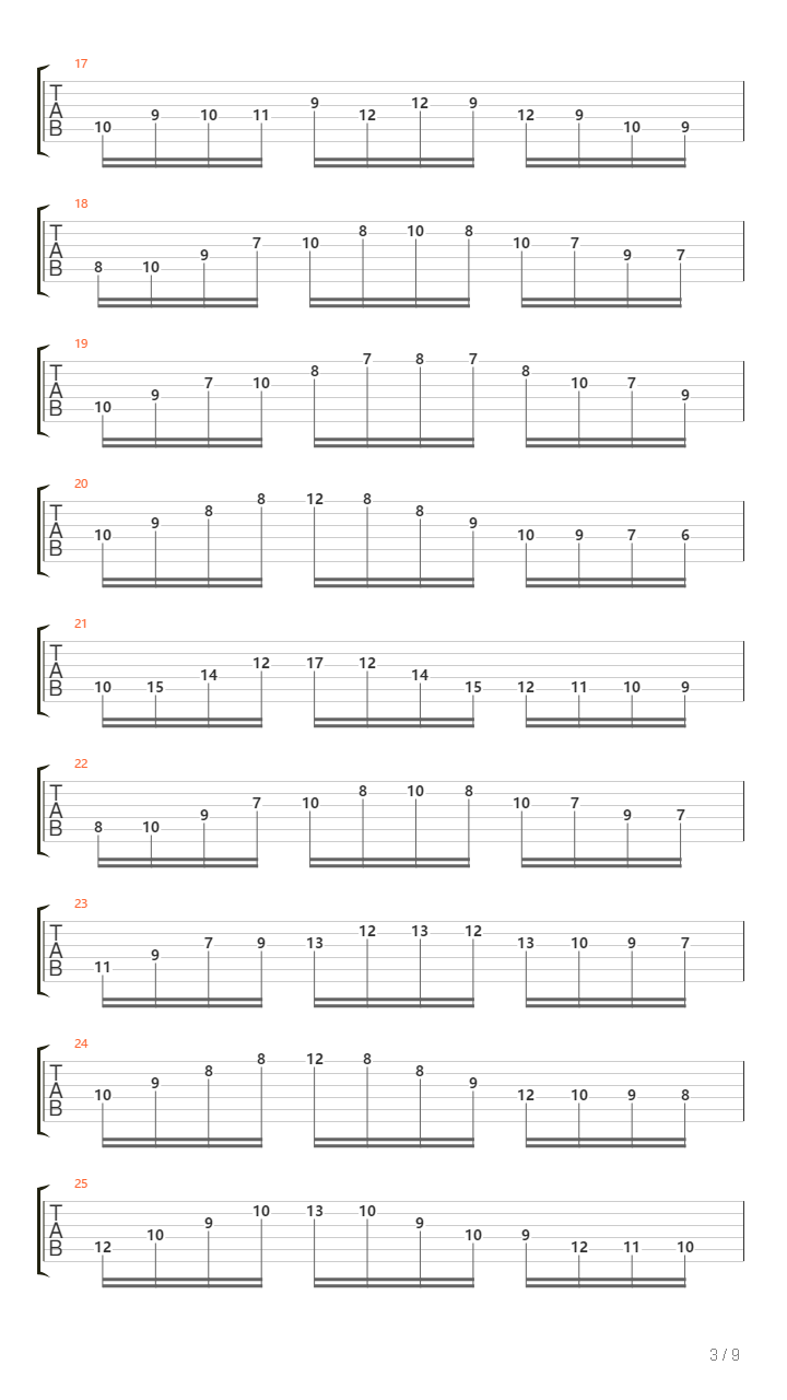 Flute Etude No 1 Op 15吉他谱