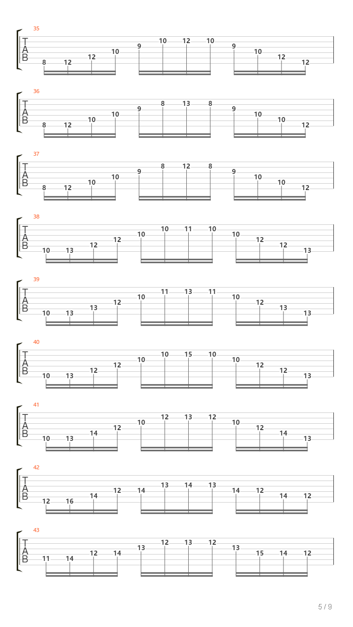 Flute Etude No 1 Op 15吉他谱