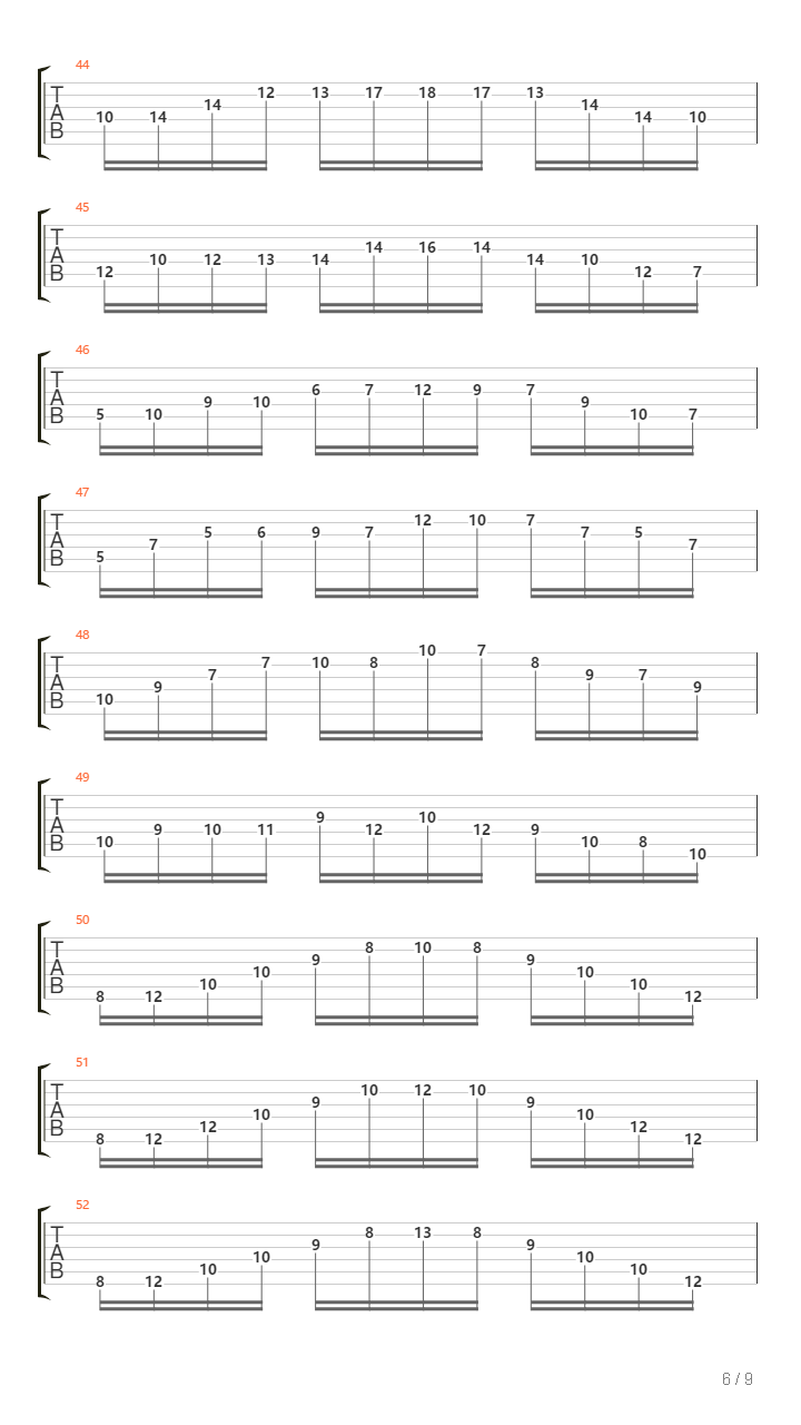 Flute Etude No 1 Op 15吉他谱