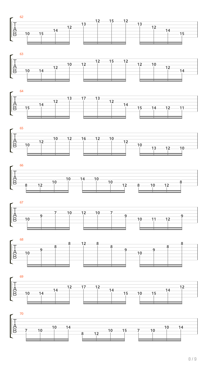 Flute Etude No 1 Op 15吉他谱