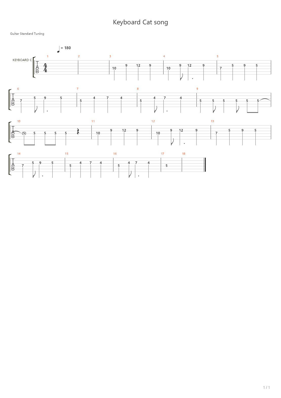 Keyboard Cat吉他谱