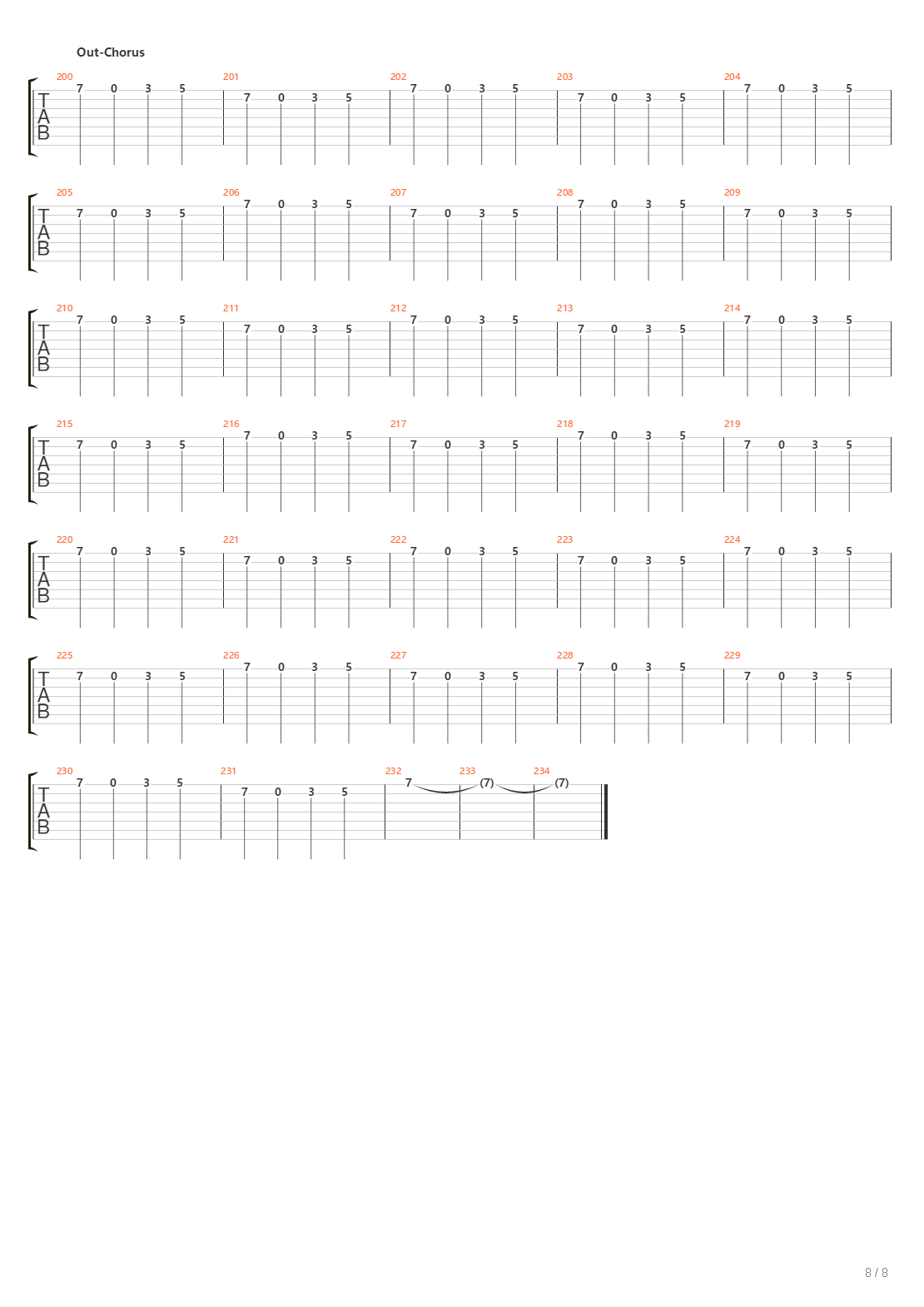 Halls Of The Blind吉他谱