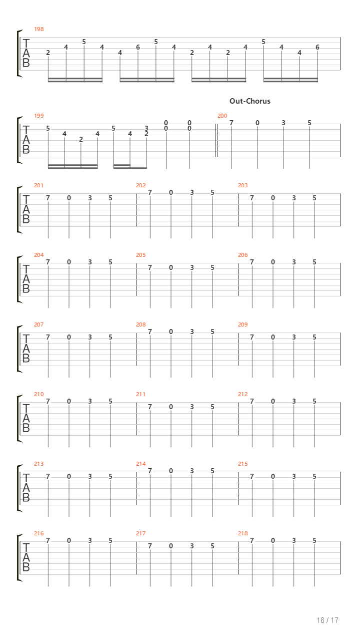 Halls Of The Blind吉他谱