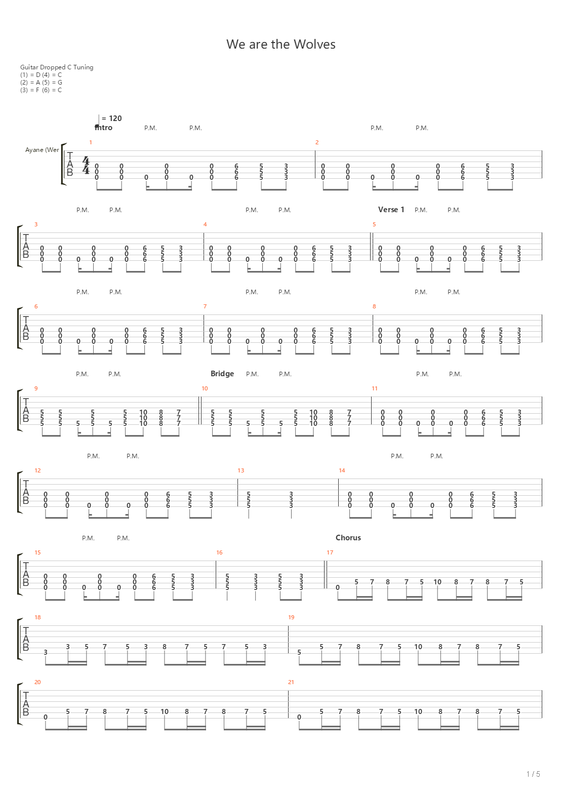 We Are The Wolves吉他谱