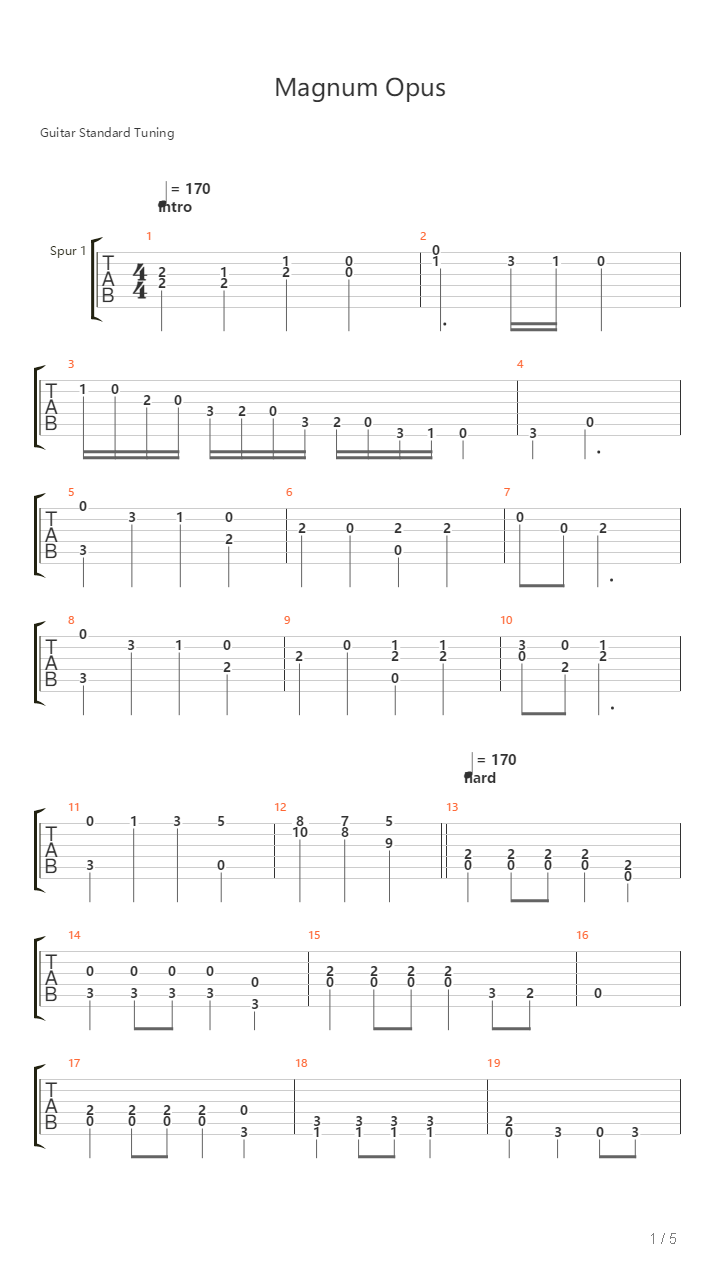 Magnum Opus吉他谱