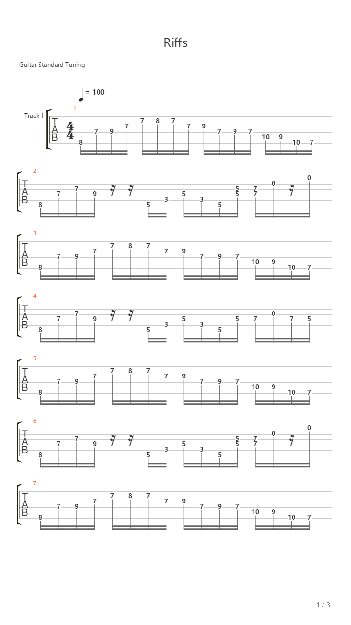 Riffs吉他谱
