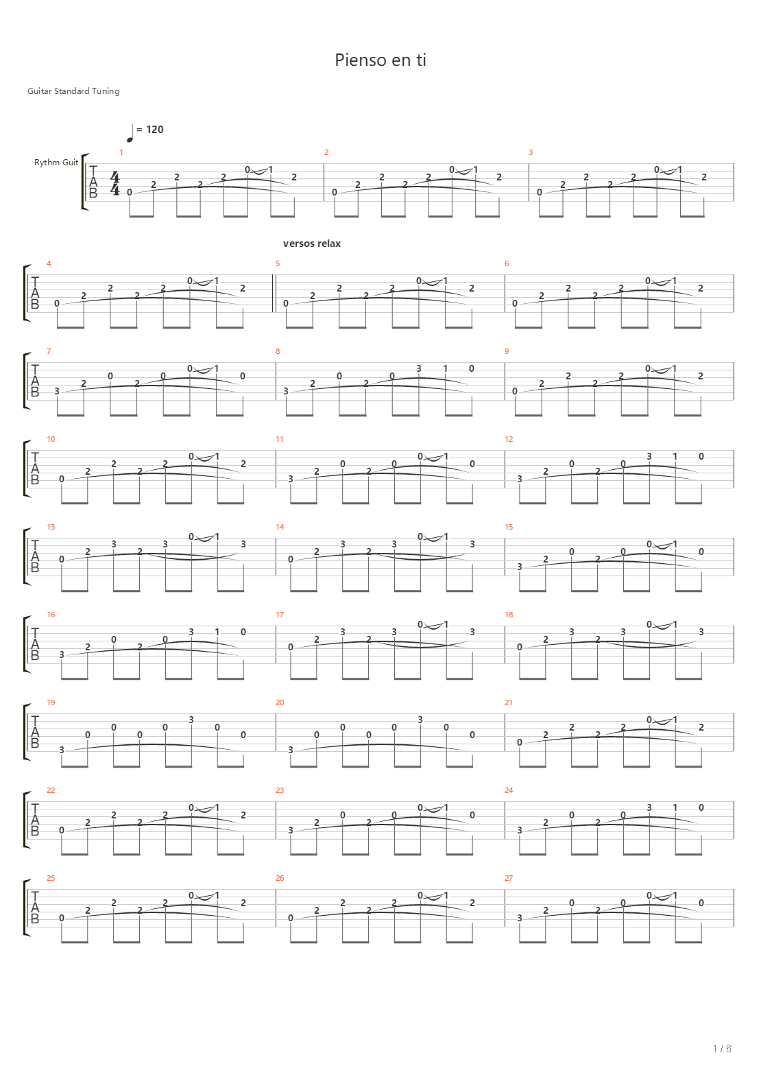 Pienso En Ti吉他谱