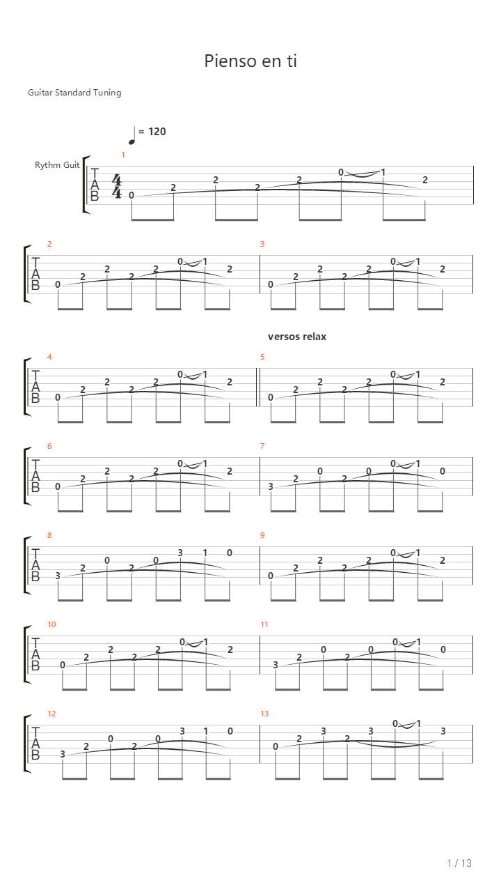 Pienso En Ti吉他谱