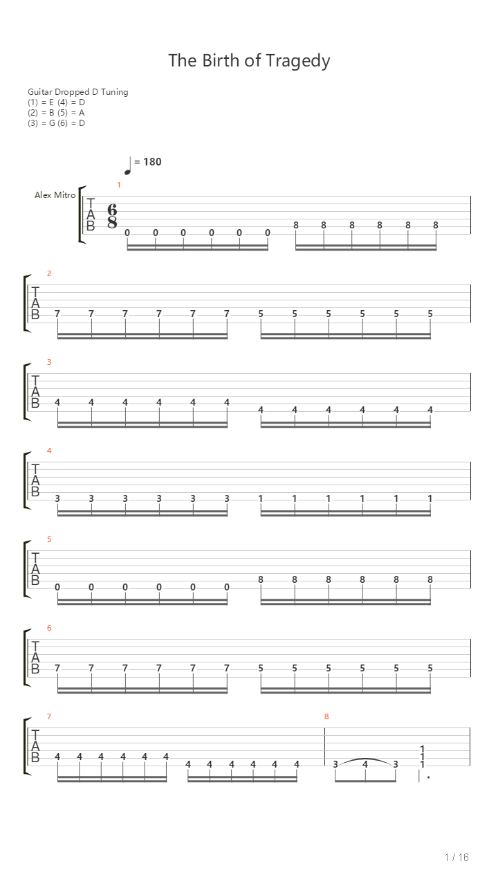 The Birth Of Tragedy吉他谱