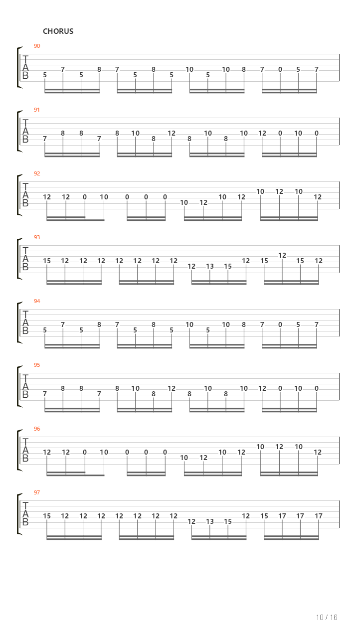 The Alpha吉他谱