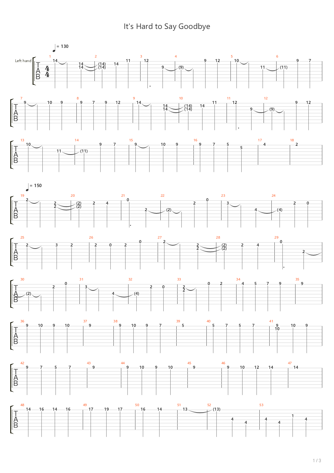 Its Hard To Say Goodbye吉他谱