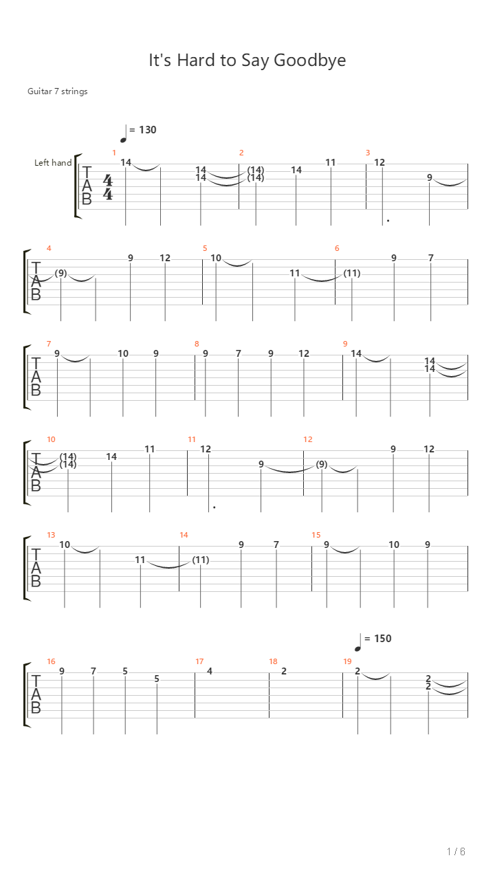 Its Hard To Say Goodbye吉他谱