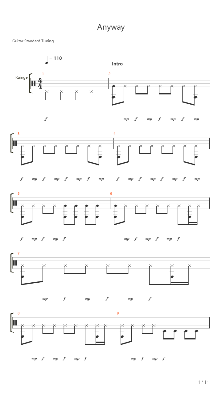 Anyway吉他谱