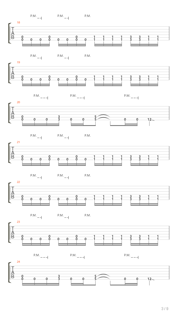 Into The Abyss吉他谱