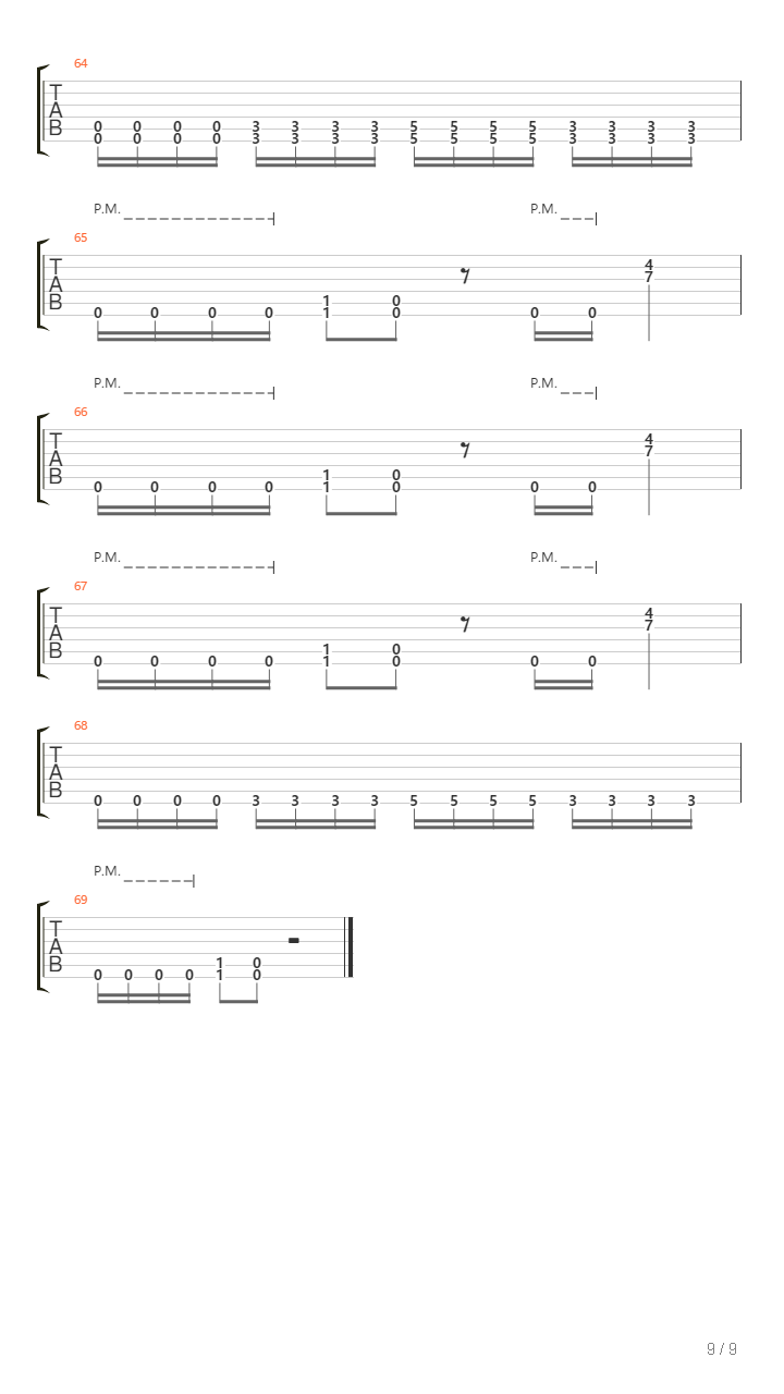 Into The Abyss吉他谱