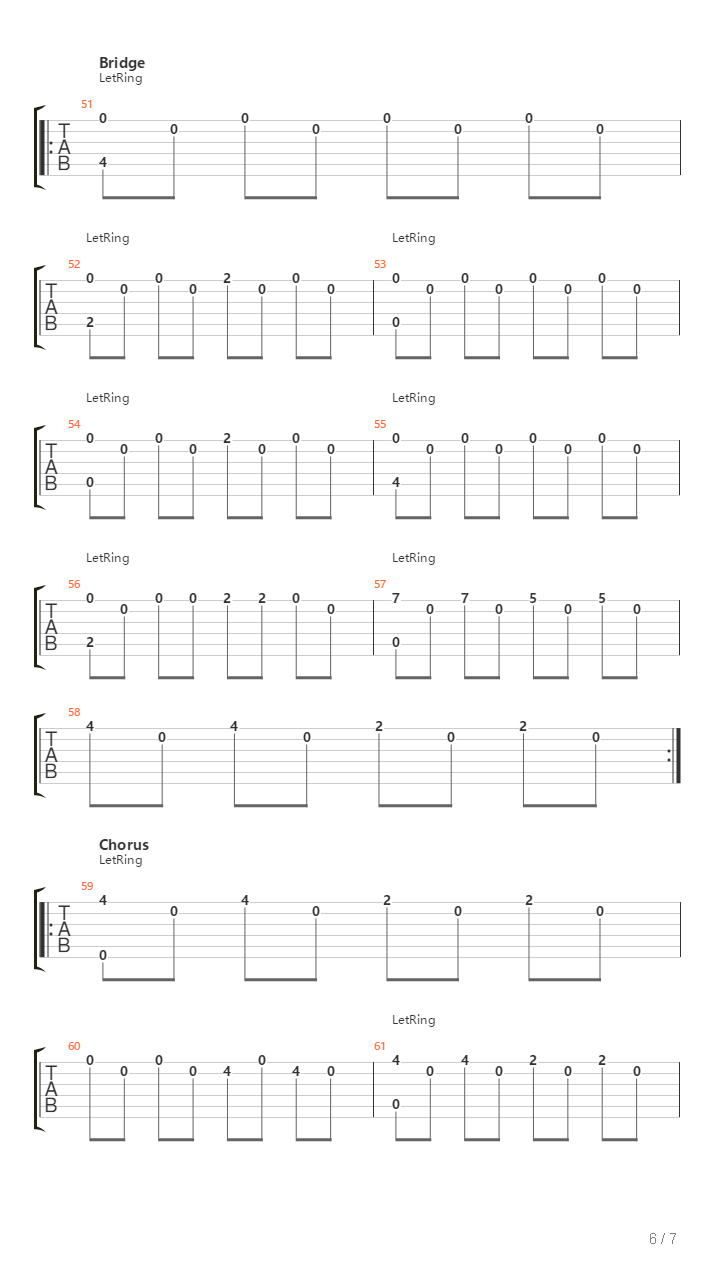 Inda吉他谱