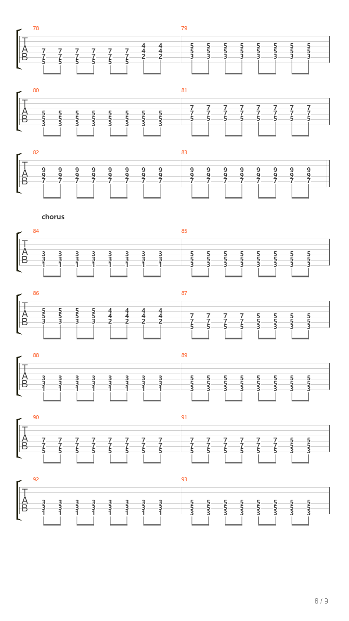 Kuasa Nafsu吉他谱