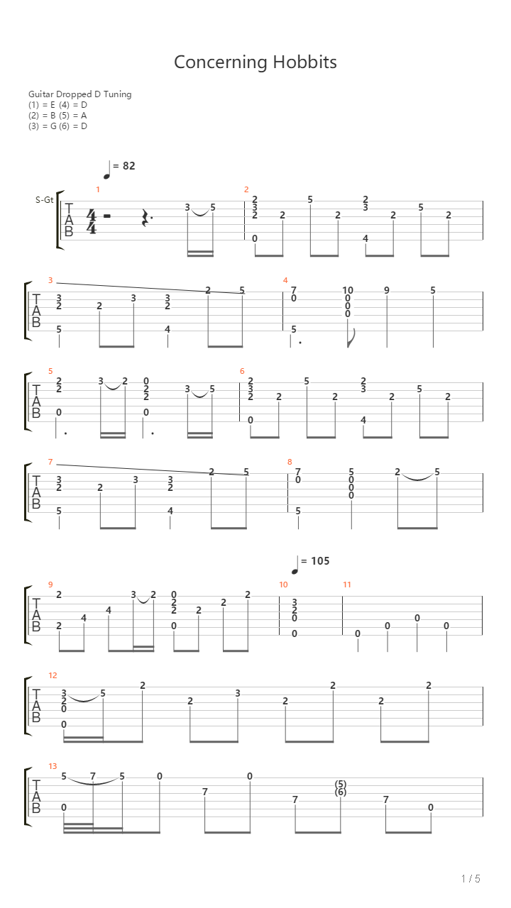 Concerning Hobbits吉他谱