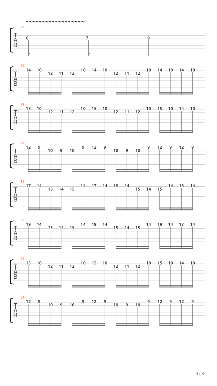 Srca Tvoga Plam吉他谱