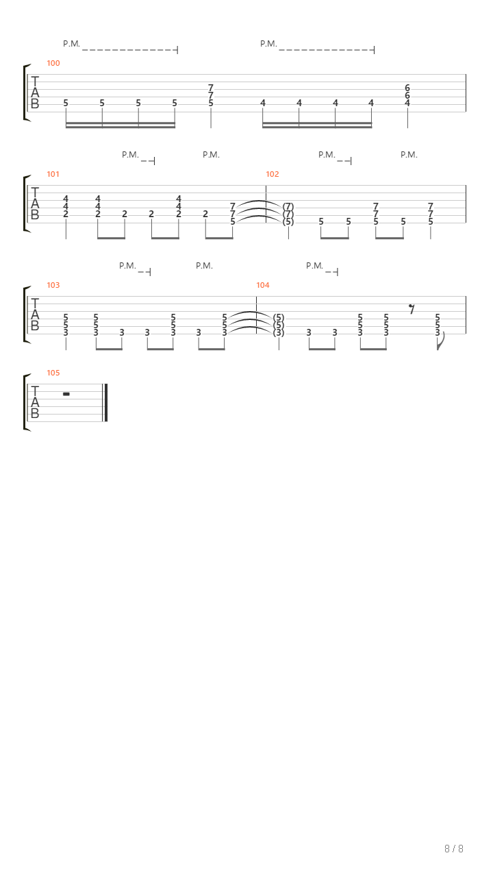 Srca Tvoga Plam吉他谱