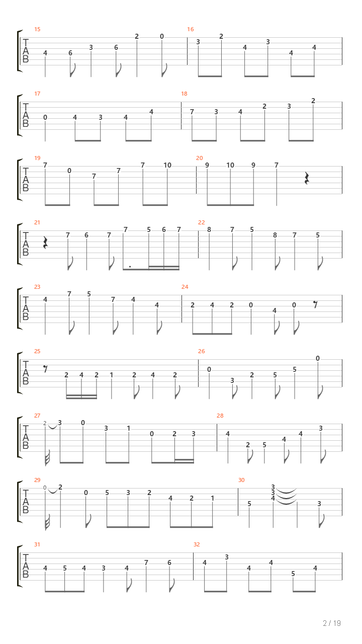 Valse De Musette吉他谱