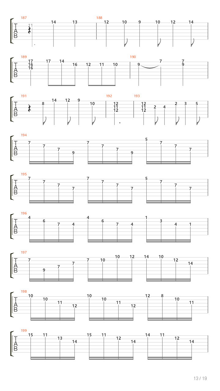 Valse De Musette吉他谱