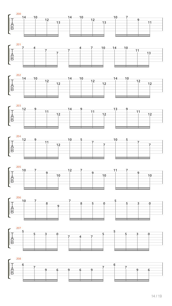 Valse De Musette吉他谱