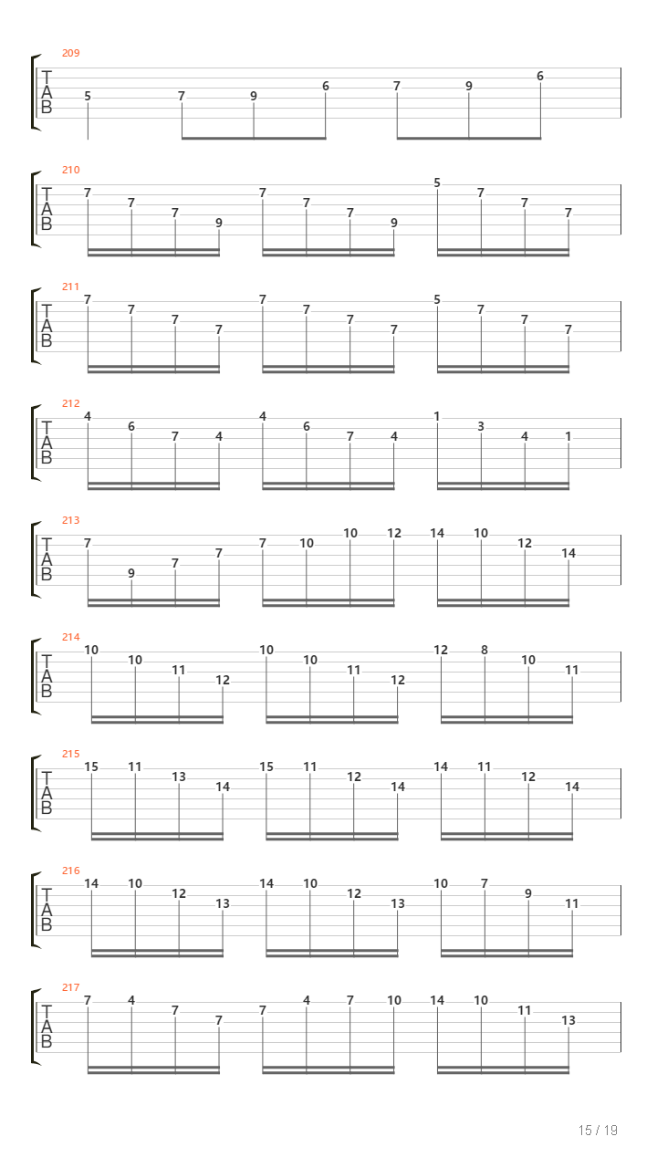 Valse De Musette吉他谱