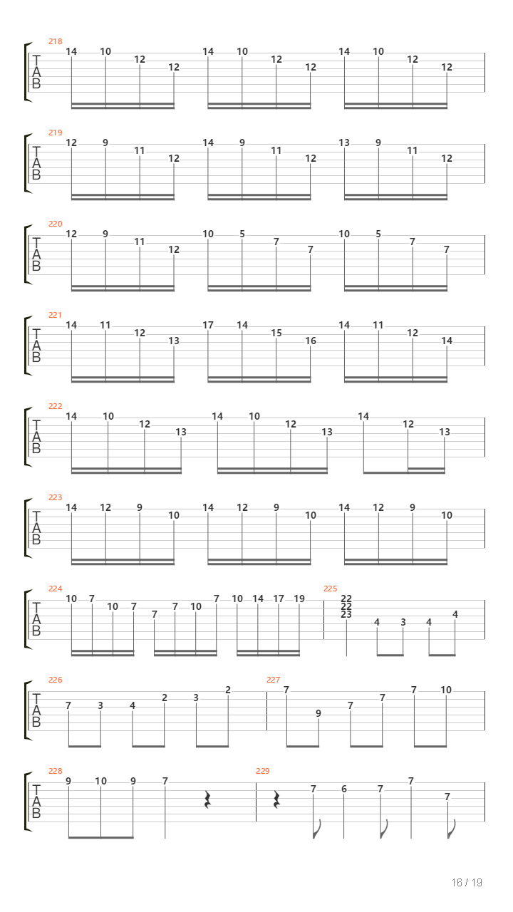 Valse De Musette吉他谱