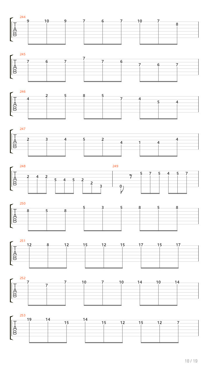 Valse De Musette吉他谱