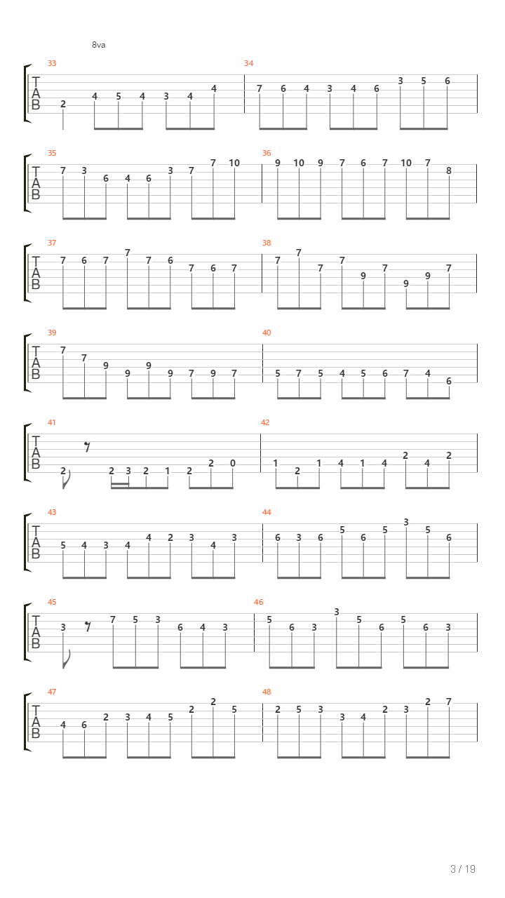 Valse De Musette吉他谱