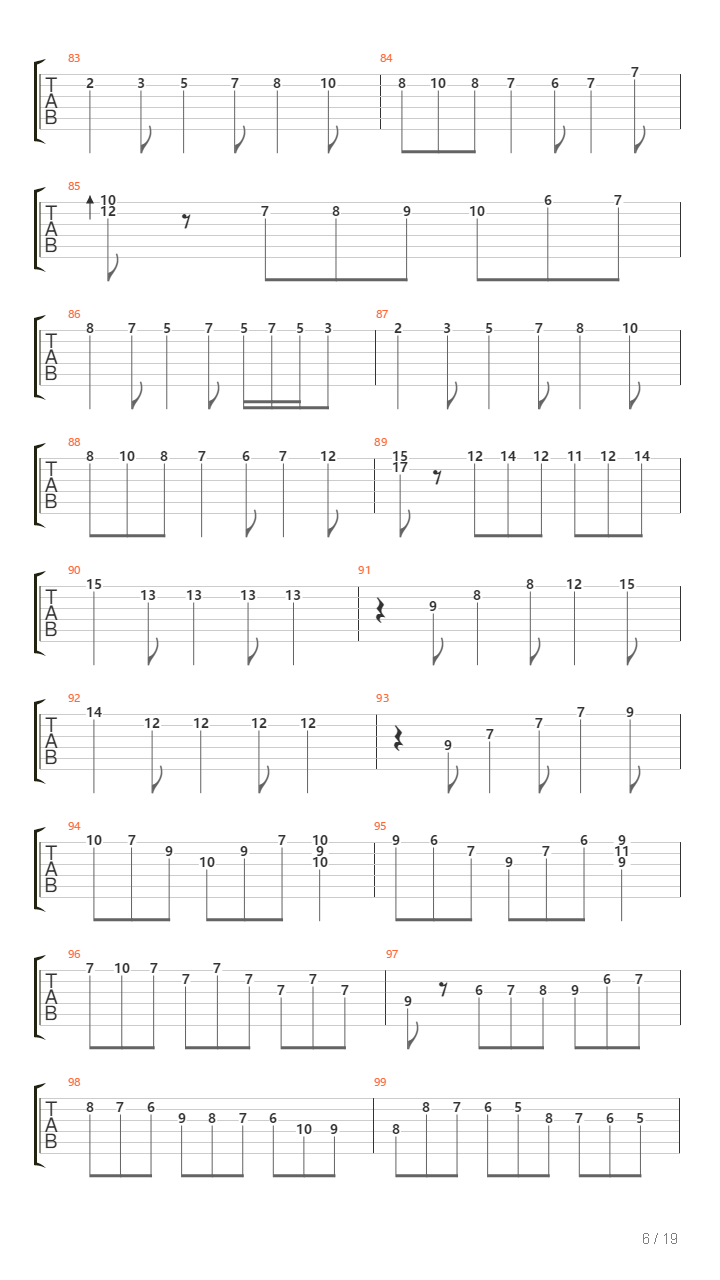 Valse De Musette吉他谱