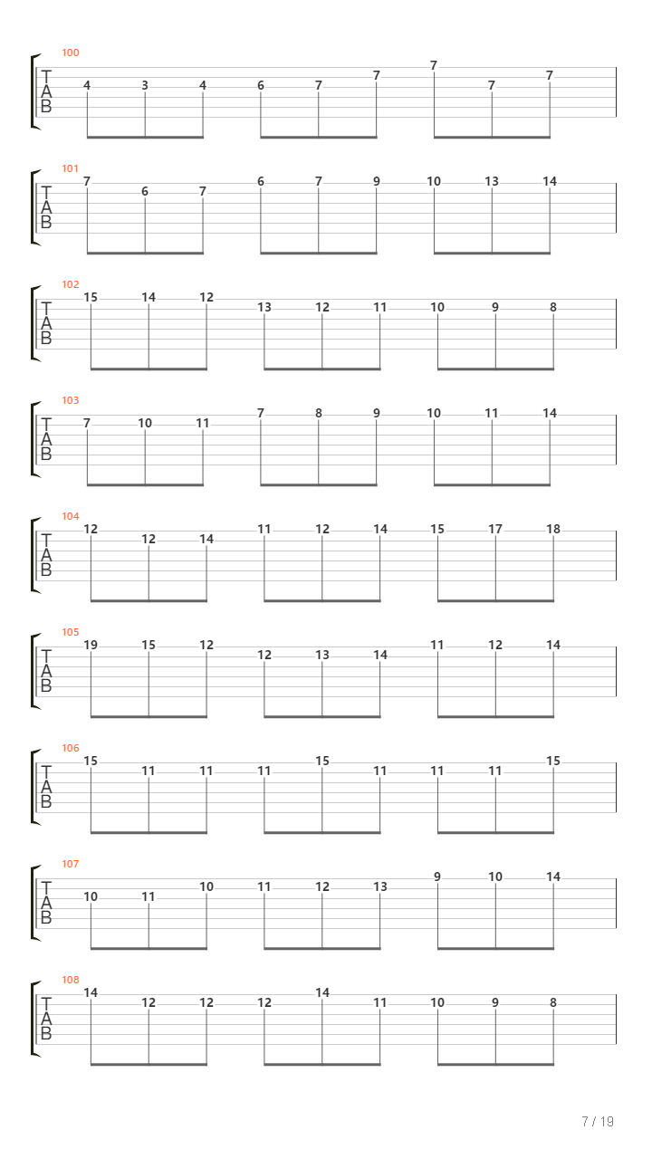 Valse De Musette吉他谱