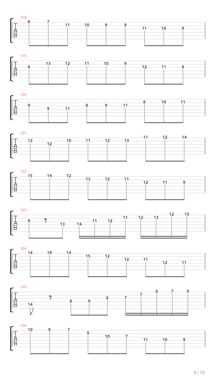 Valse De Musette吉他谱