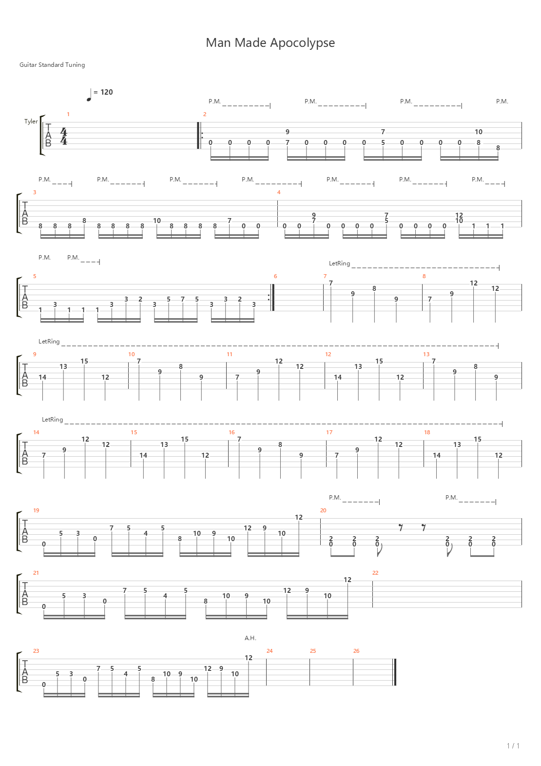 Man Made Apocalypse吉他谱