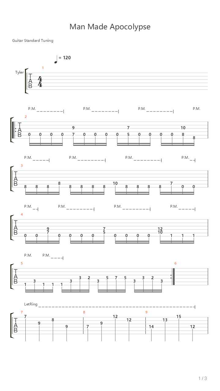 Man Made Apocalypse吉他谱
