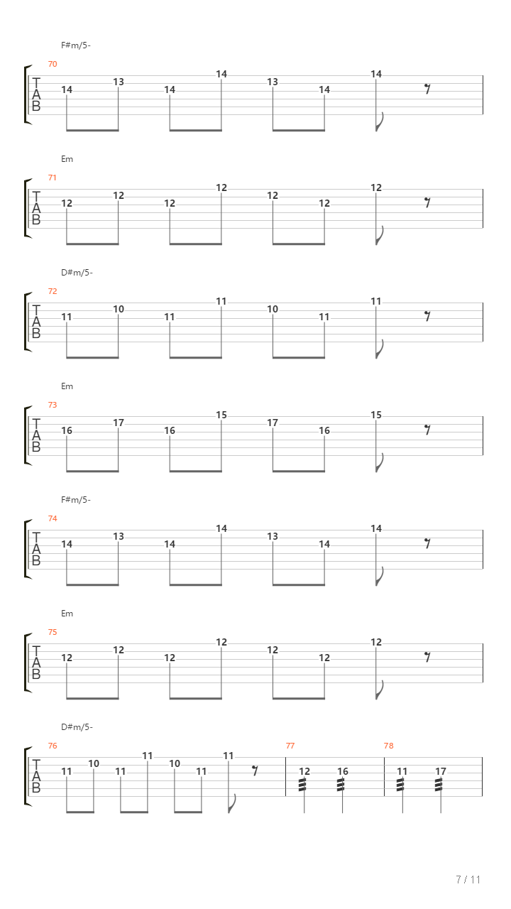 Tunnel Vision吉他谱