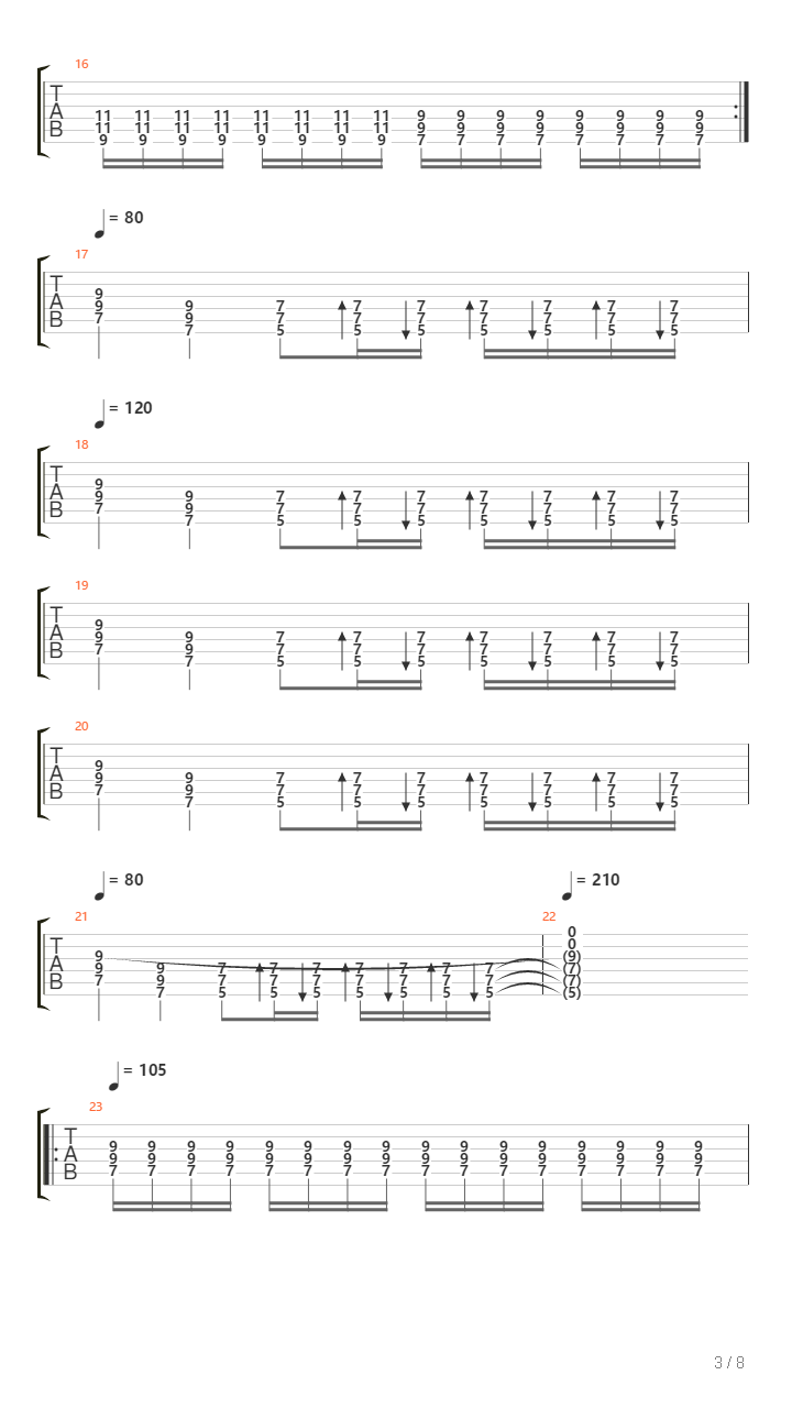 Falta Algo吉他谱