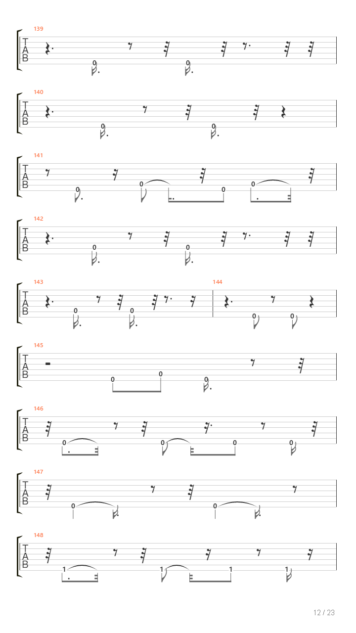 Tersisih吉他谱