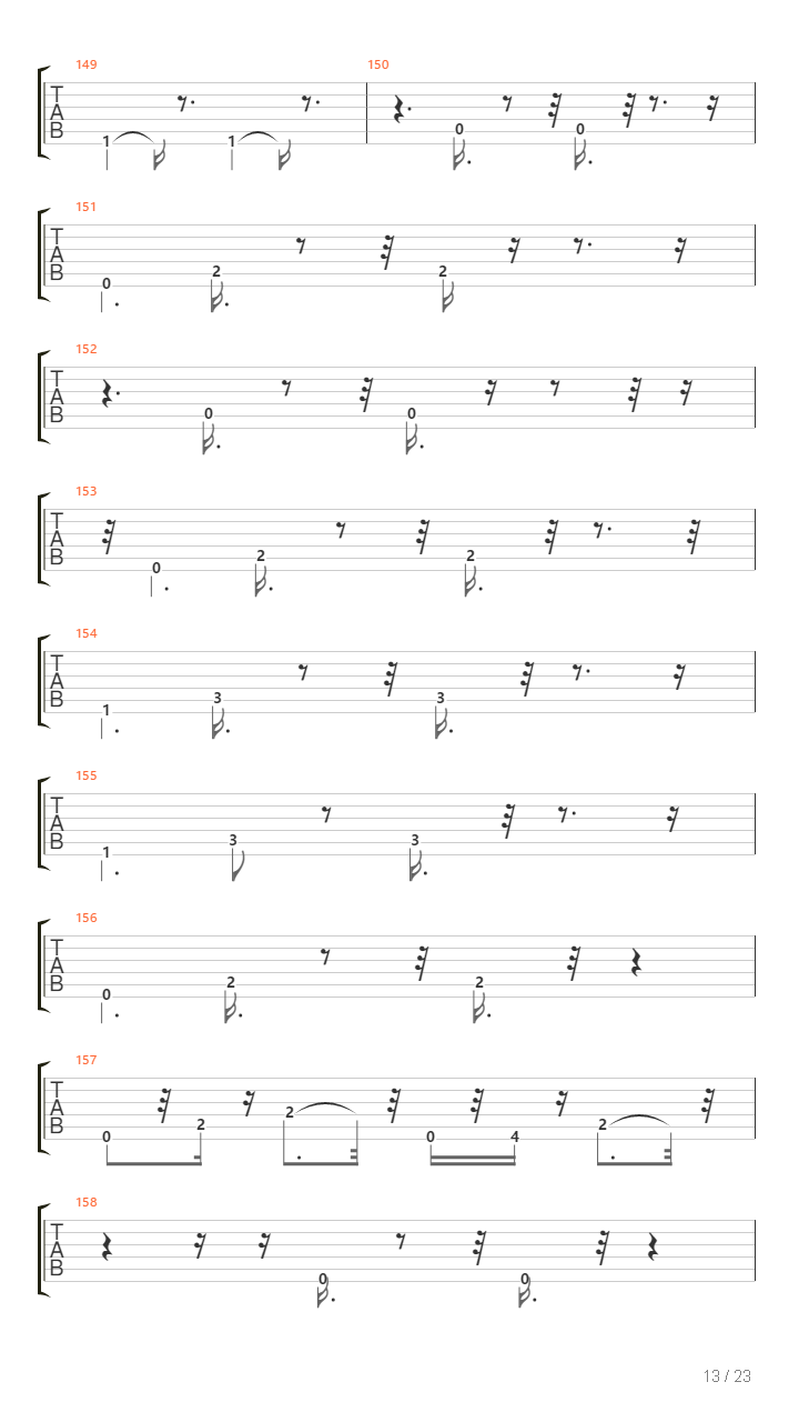 Tersisih吉他谱