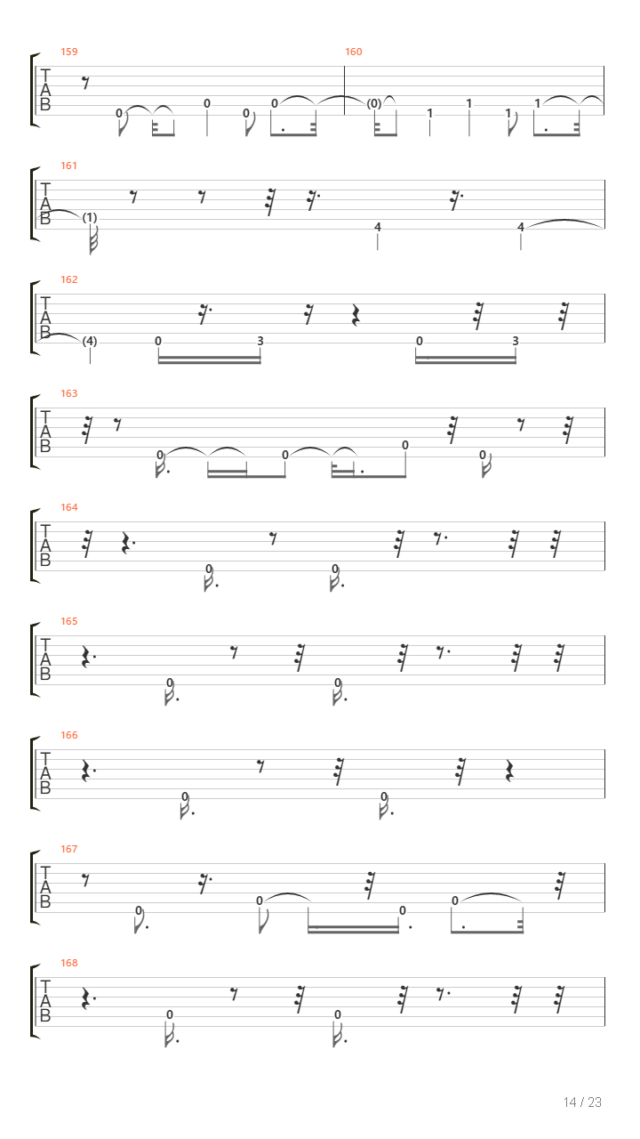 Tersisih吉他谱