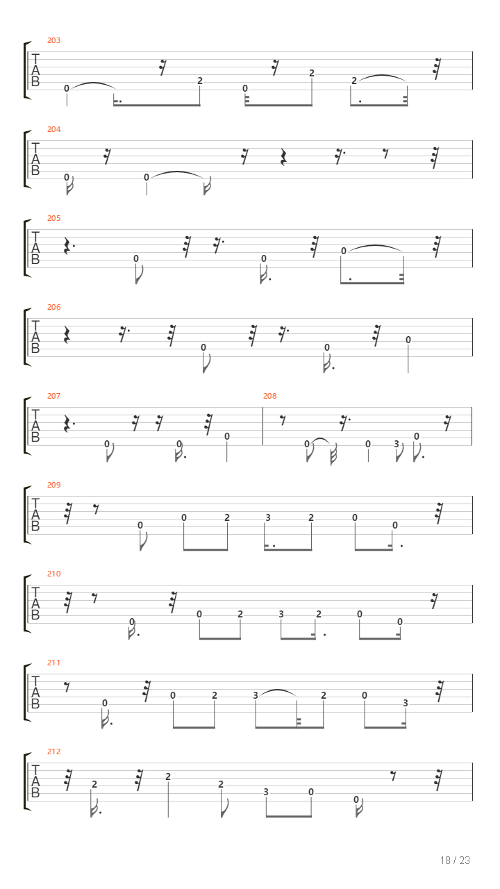 Tersisih吉他谱